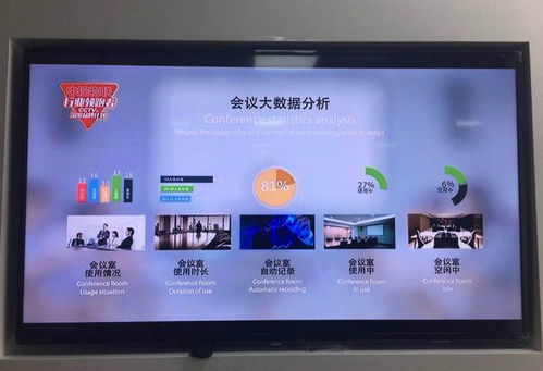 智慧安防賦能海南發展 中控物聯服務近千家企業，構筑立體化安全體系